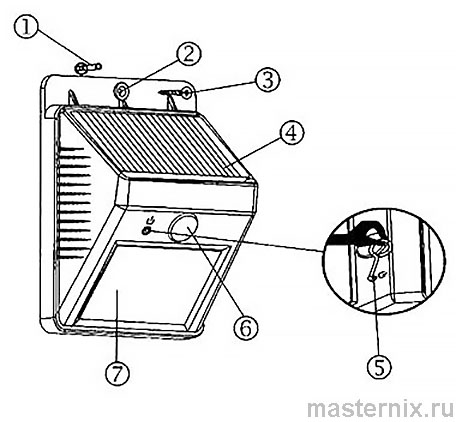 Solar Sensor Wall Light Инструкция