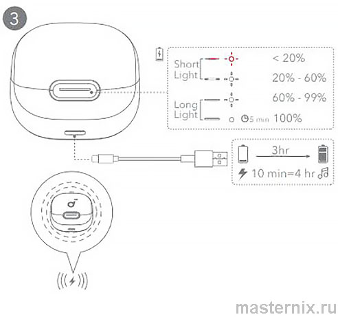 Soundcore Liberty 4 NC Инструкция