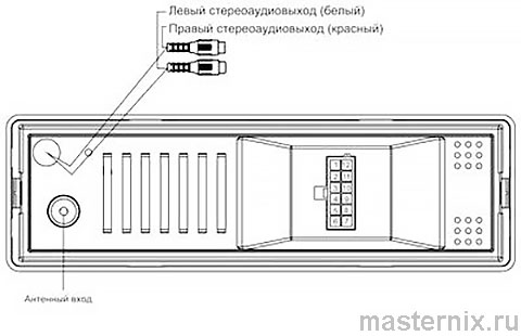 Инструкция автомагнитолы SOUNDMAX SM