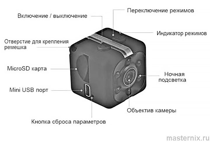 SQ11 инструкция на русском