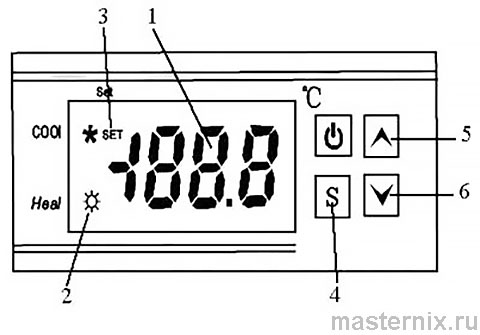 Инструкция Терморегулятор/термостат STC-1000