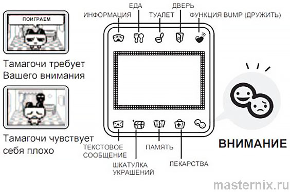 Тамагочи с 3 кнопками Руководство пользователя