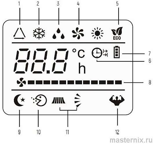 Пульт ДУ сплит-системы TCL GYKQ-52E Инструкция