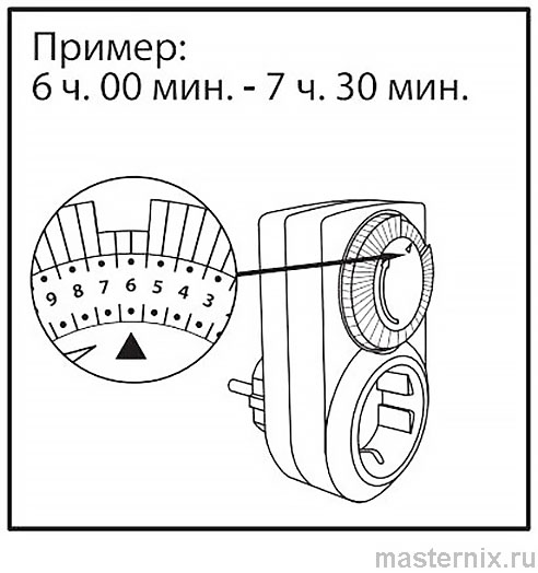 Механический таймер ТРМ 01 Инструкция