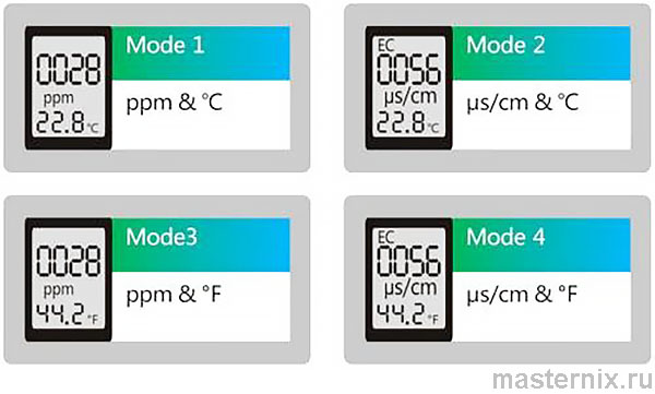 TDS EC Meter (HOLD) Инструкция