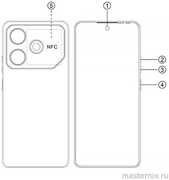 Расположение кнопок громкости, питания и модуля NFC на корпусе TECNO POVA 6 Neo
