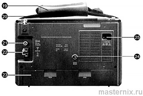 Радиоприемник TECSUN BCL-2000. Инструкция