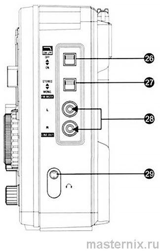 Радиоприемник TECSUN BCL-2000. Инструкция