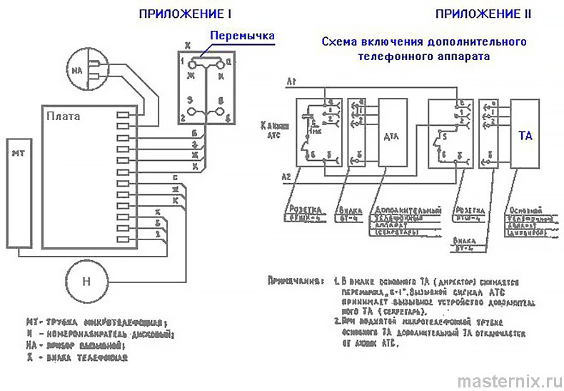 Дисковый телефонный аппарат Телта-308 Инструкция