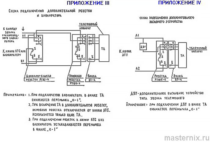 Дисковый телефонный аппарат Телта-308 Инструкция