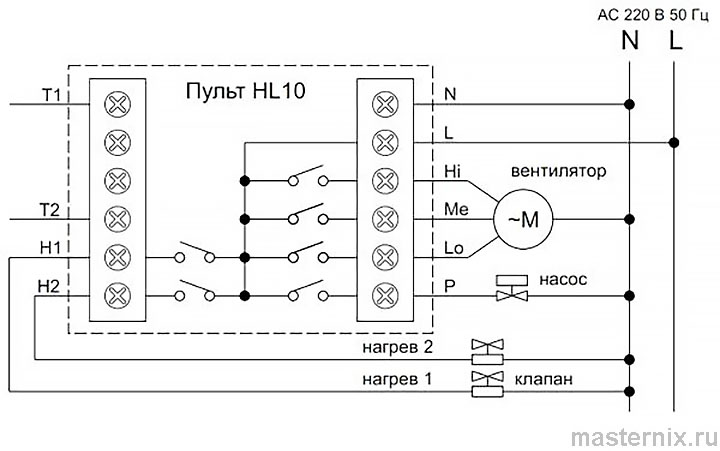 Инструкция Пульты HL10 и HL10L