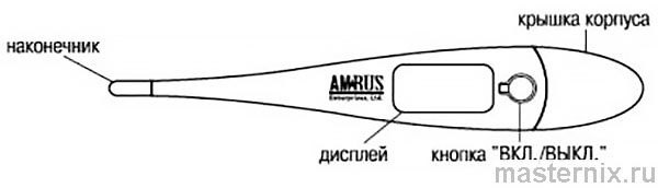 Инструкция Термометр AMDT 10 медицинский цифровой