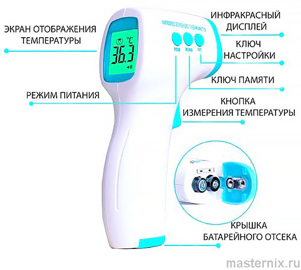 Инструкция Термометр GP-300