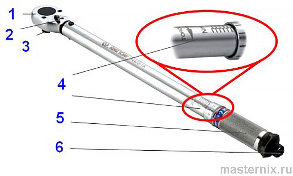 Элементы управления динамометрическим ключом: трещотка, реверс, шкала, фиксатор