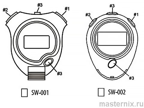 Инструкция Секундомер TORRES SW-1 / SW-2