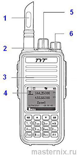 Радиостанция TYT MD-UV390 Инструкция
