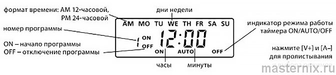 Инструкция Uniel UST-E20