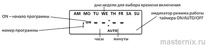 Инструкция Uniel UST-E20