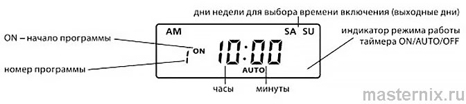 Инструкция Uniel UST-E20