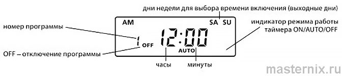 Инструкция Uniel UST-E20
