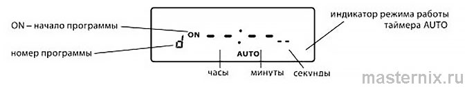 Инструкция Uniel UST-E20