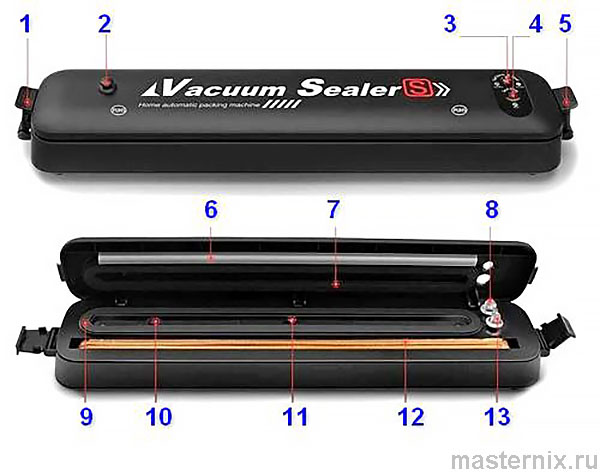 Вакууматор Vacuum Sealer Z Инструкция