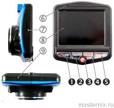 видеорегистратор FULL HD CAR DVR 1080p - инструкция
