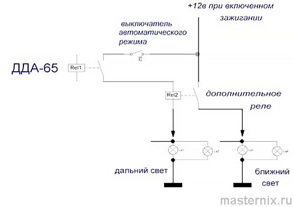 Инструкция ДДА -35 -45 -55 -65 Датчик дождя автомобильный