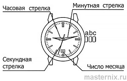 Инструкция Восток 2416Б. Часы наручные механические