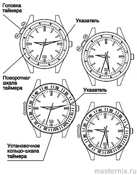 Инструкция Восток 2416Б. Часы наручные механические
