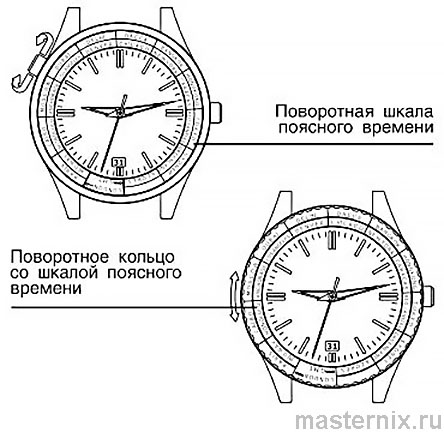 Инструкция Восток 2416Б. Часы наручные механические