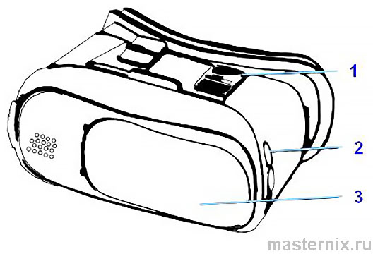 Инструкция VR BOX 2.0 очки виртуальной реальности