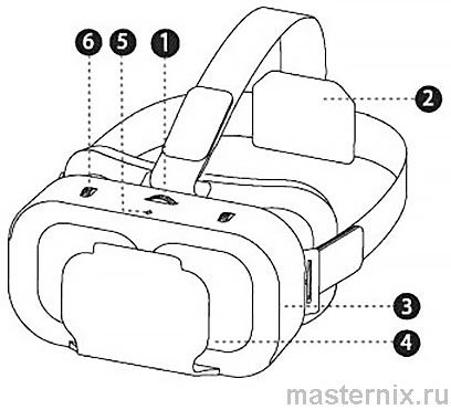 Инструкция VR SHINGCON очки виртуальной реальности