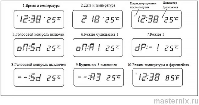 Инструкция часов VST-864 Символы дисплея