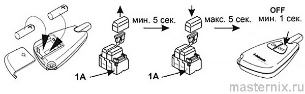 Руководство по эксплуатации пульта ДУ Telestart T70/T80