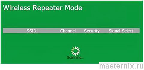 Wireless N WiFi Repeater Инструкция по настройке