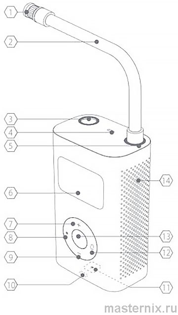 Компрессор Xiaomi Car Air Pump 2 Инструкция