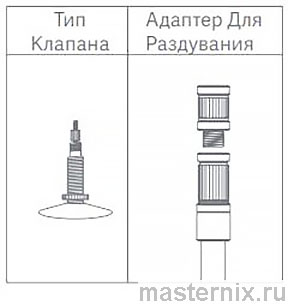 Компрессор Xiaomi Car Air Pump 2 Инструкция