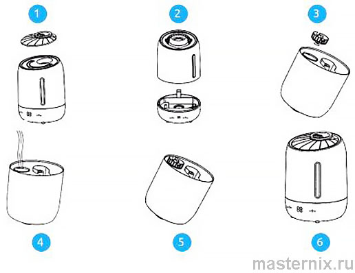 Инструкция увлажнитель Xiaomi Deerma Humidifier DEM-F600