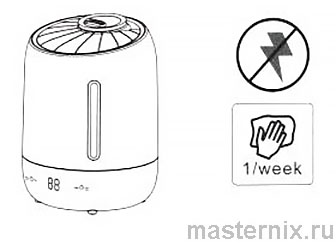 Инструкция увлажнитель Xiaomi Deerma Humidifier DEM-F600