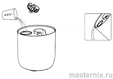 Инструкция увлажнитель Xiaomi Deerma Humidifier DEM-F600