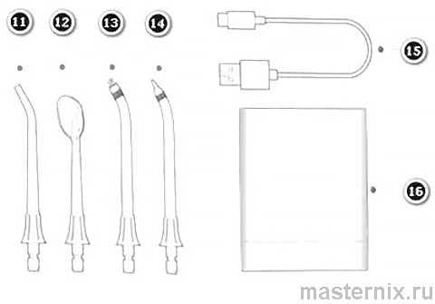 Ирригатор Xiaomi Mijia MEO701 Инструкция
