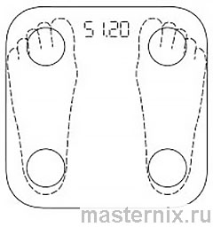 Инструкция весы Xiaomi Mi Body Composition Scale 2