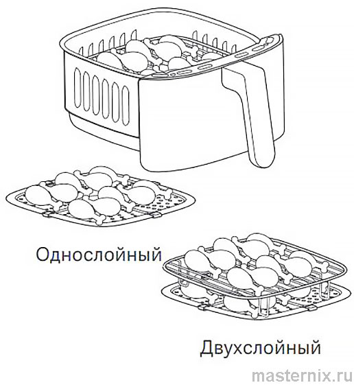 Аэрогриль Mi Smart Air Fryer Инструкция