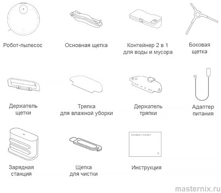 Робот-пылесос Xiaomi Mijia 3C Инструкция