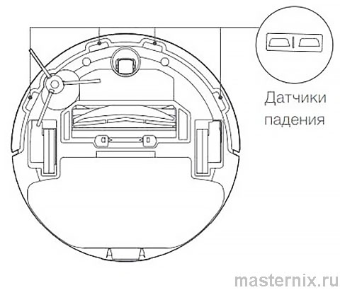 Робот-пылесос Xiaomi Mijia 3C Инструкция