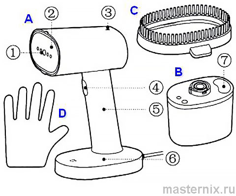 Xiaomi Mijia Steamer MJGTJ02LF Instruction Manual