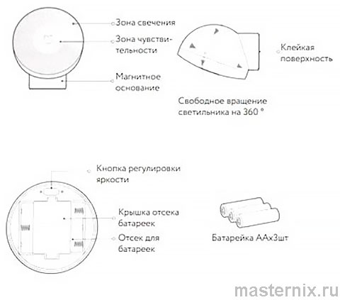 Xiaomi Mijia Night Light 2 Инструкция