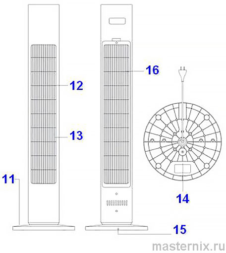 Инструкция вентилятор Xiaomi Mijia Tower Fan 2