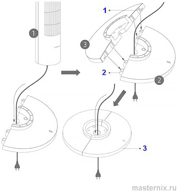 Инструкция вентилятор Xiaomi Mijia Tower Fan 2